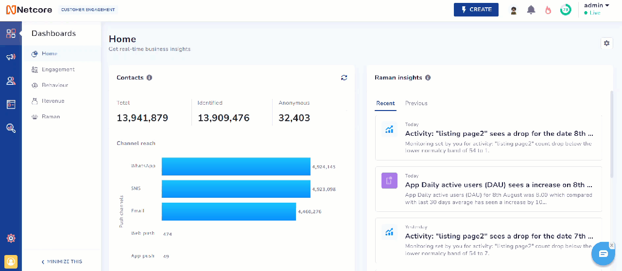 UCE Editor – Collaborative email templates creation editor